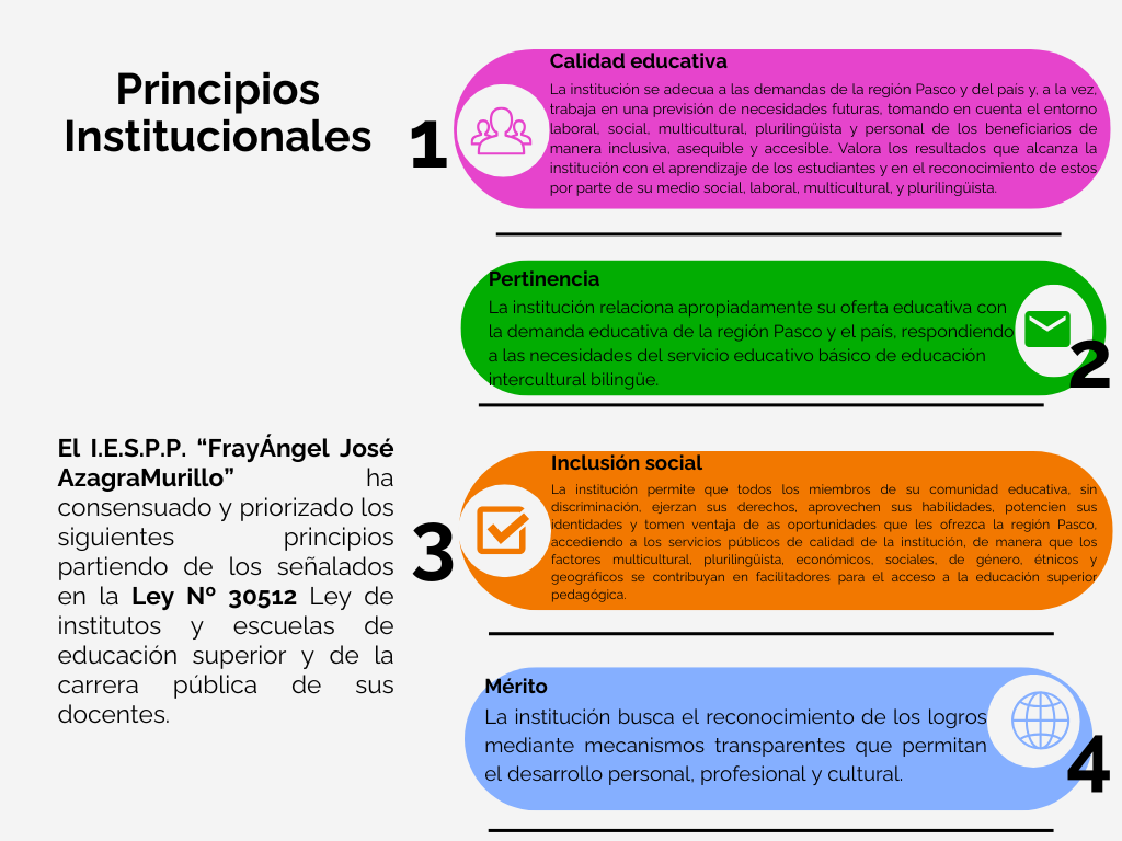 Gráfico Empresarial Procesos Pasos Informativo Colorido